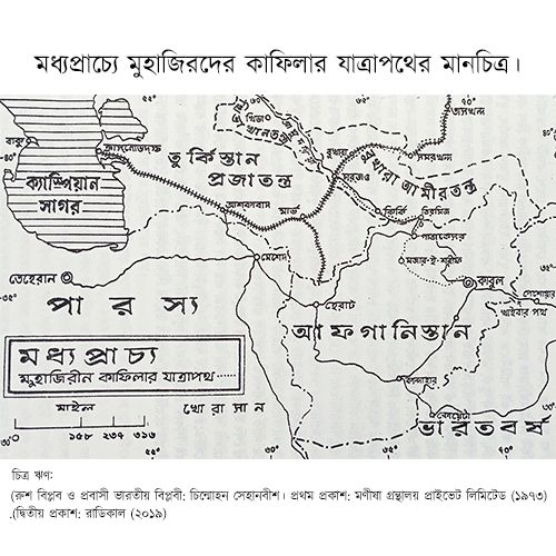Travelogue of Rafiq Ahmed part II 